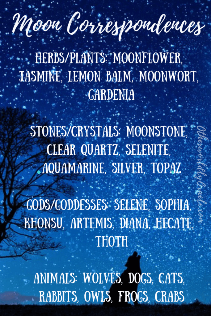 Lunar Magick For Beginners Moon Phases Correspondences More Lunar Magick For Beginners Moon Phases Correspondences More