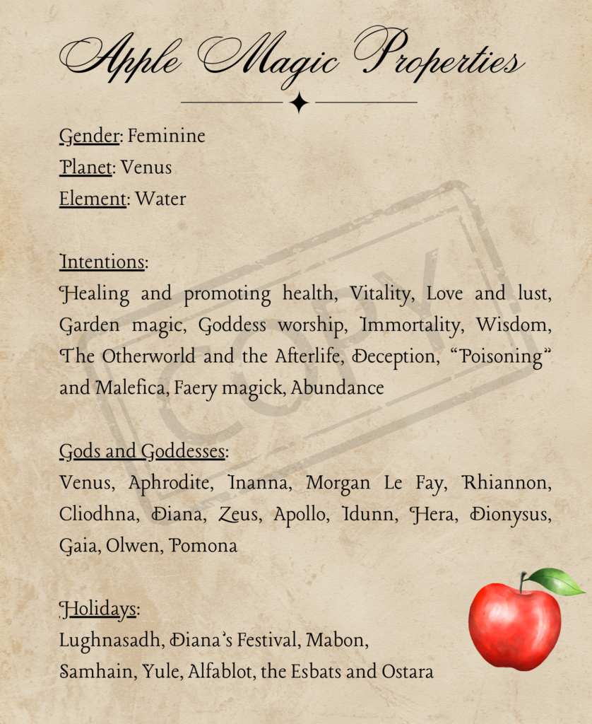 Apple Magick Watermark