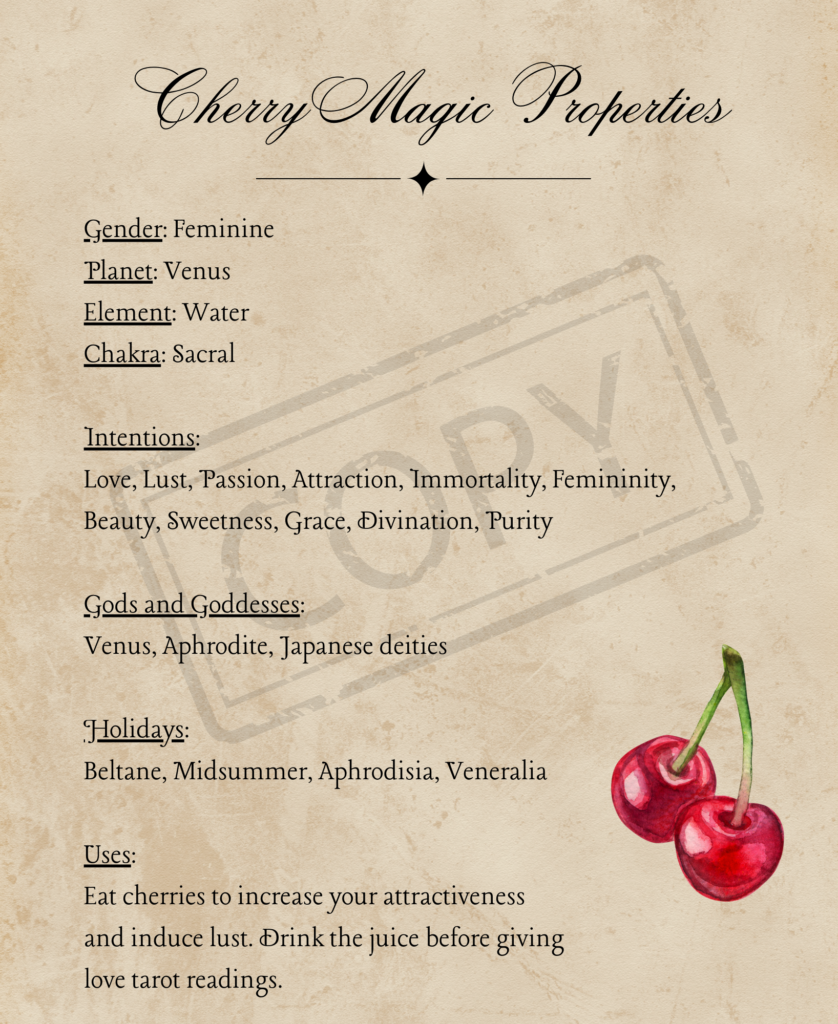 Cherry Magic Watermark
