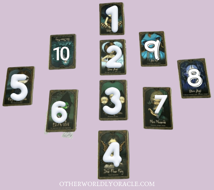 Lughnasadh Tarot Spread for Prosperity