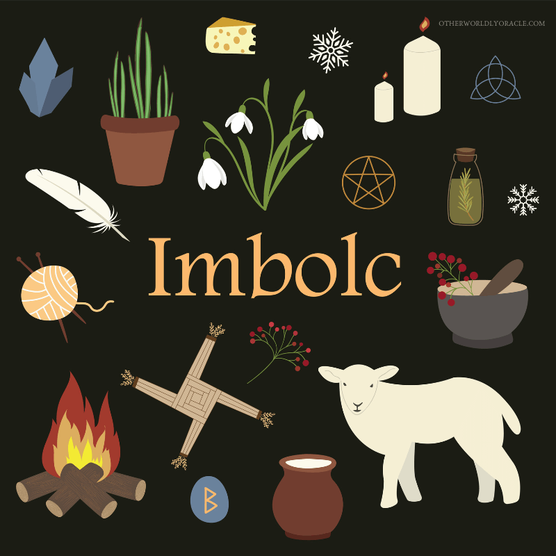 Imbolc Symbols